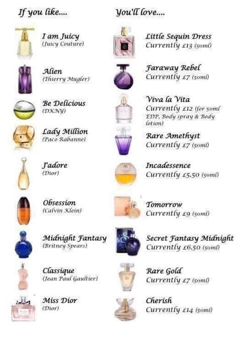 essential oil perfume dupes|fragrance oil studio dupe list.